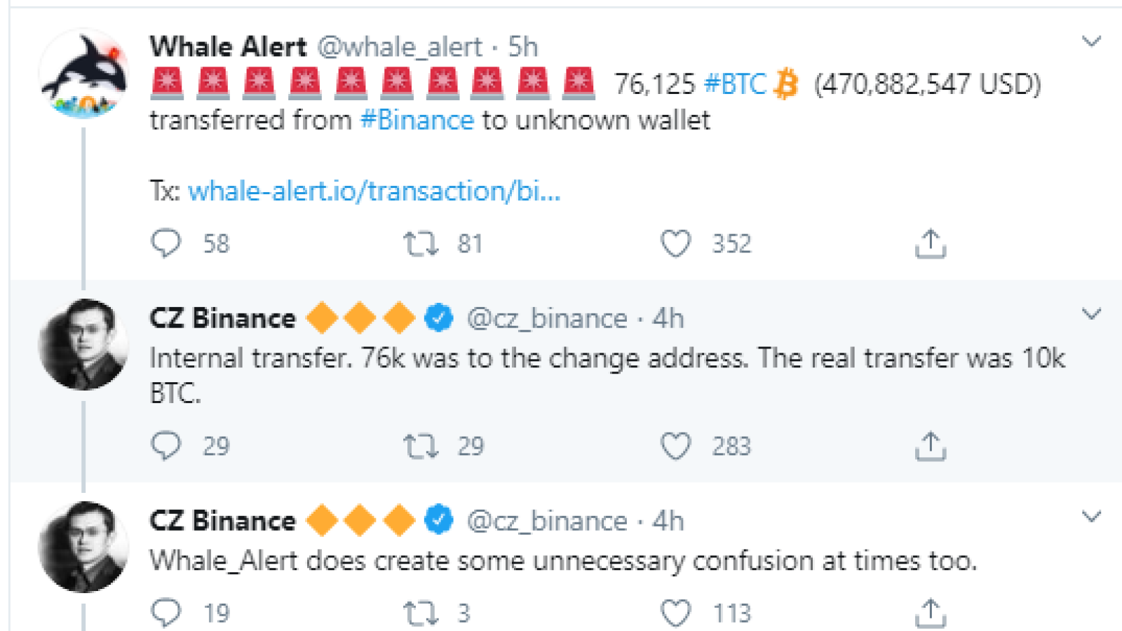 BTC Binance