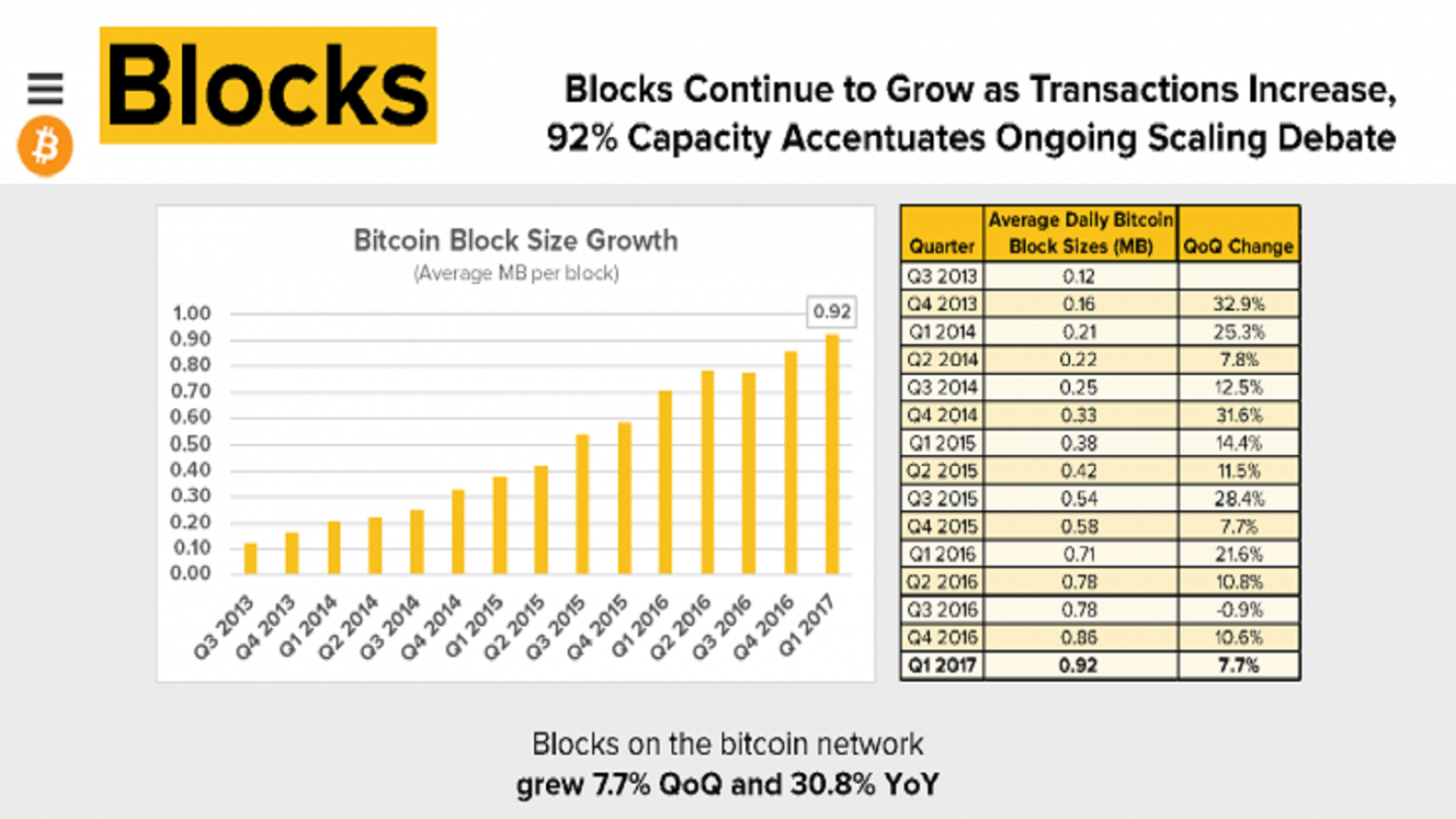 Must Have Resources For cryptocurrency