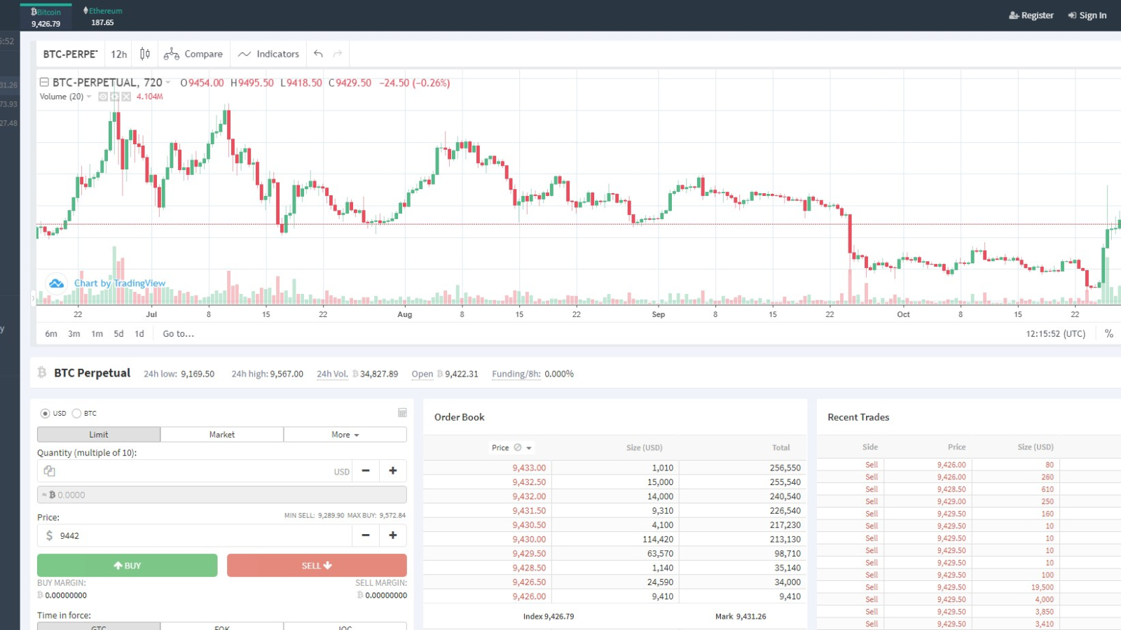 Deribit platform