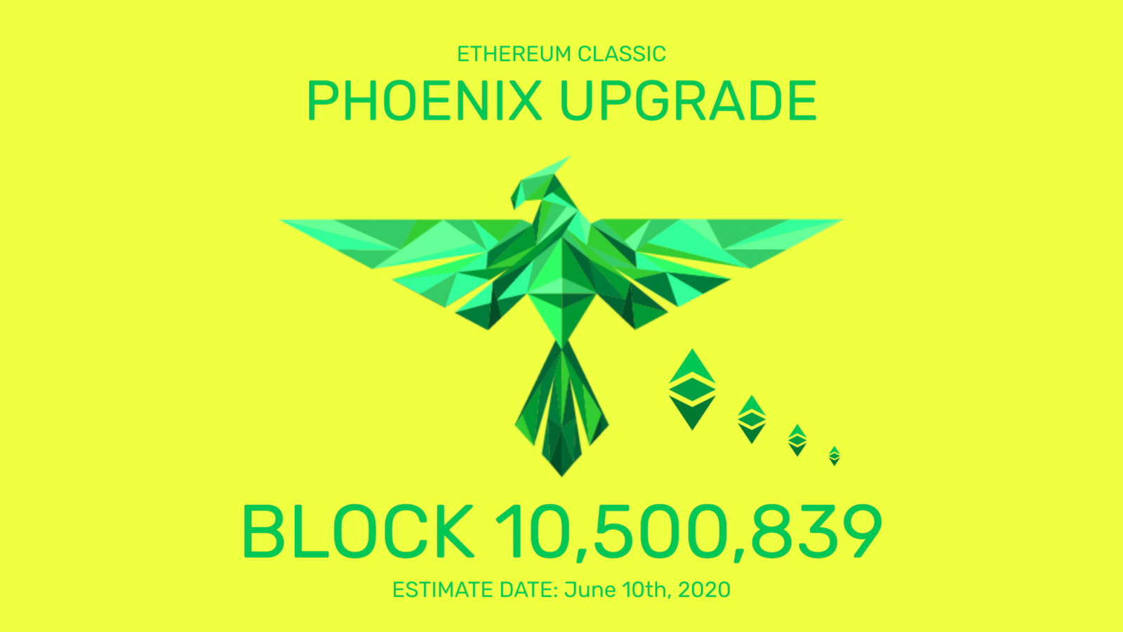 Ethereum Classic Upgrade set For June 10th, 2020