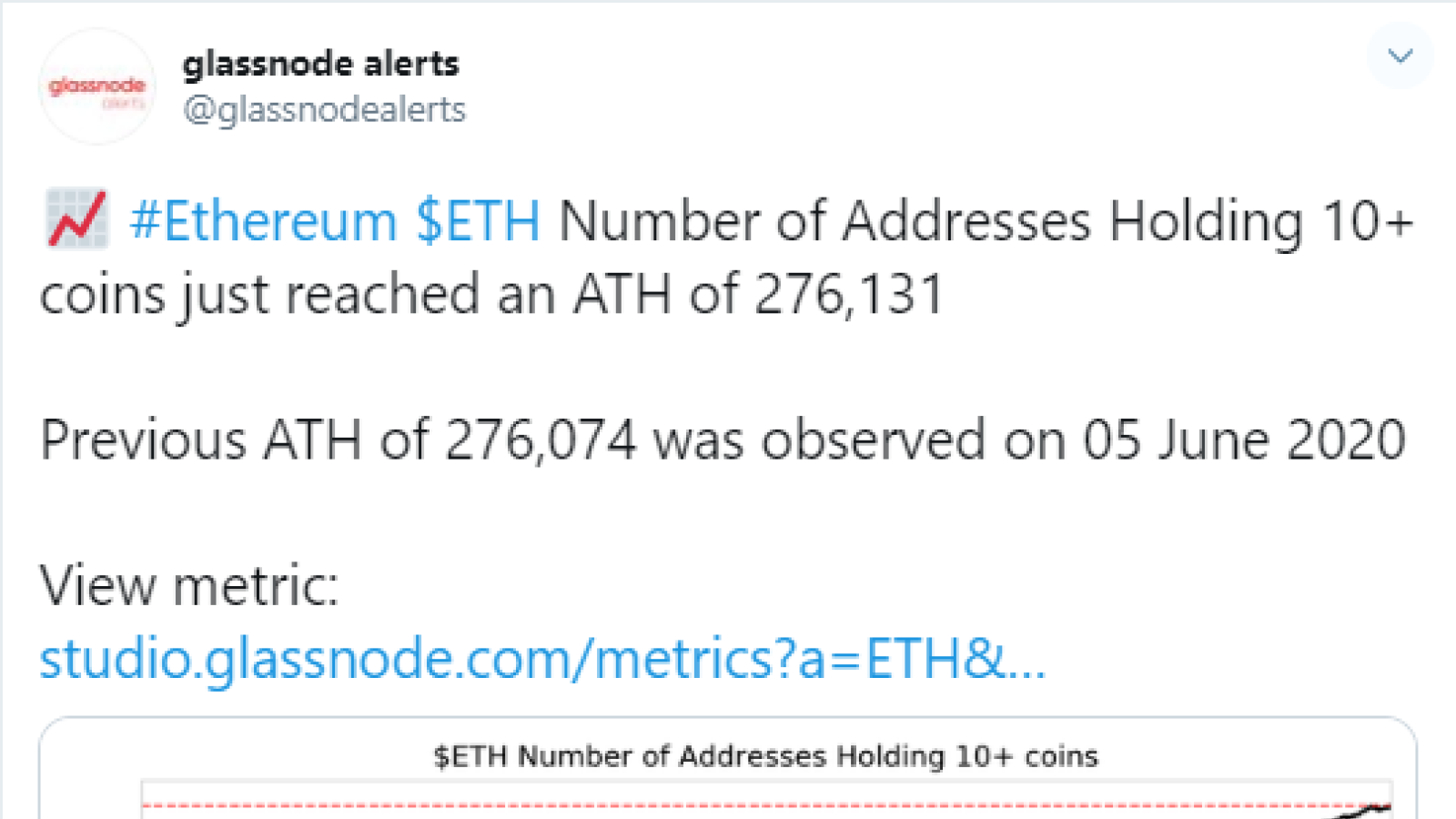 ETH