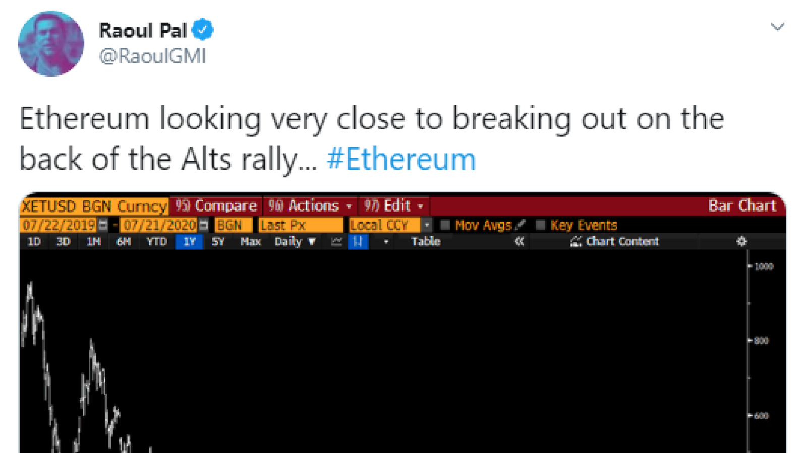 ETH