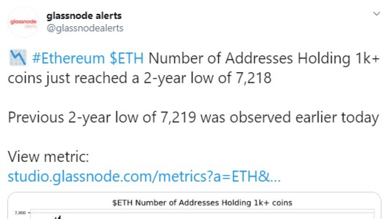 ETH