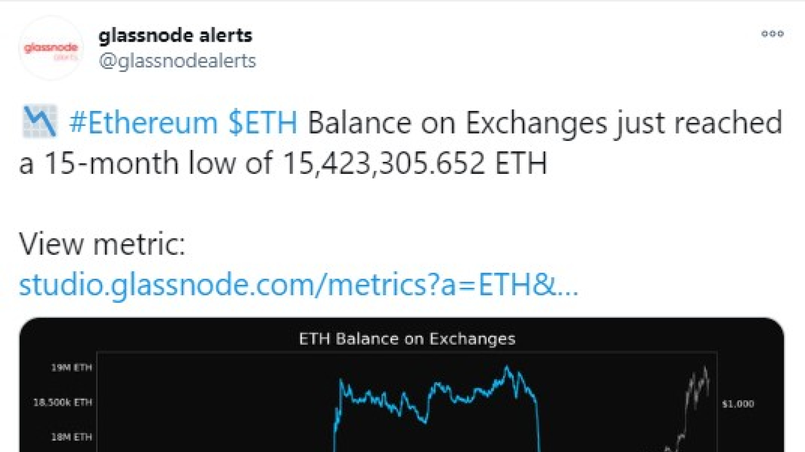 ETH