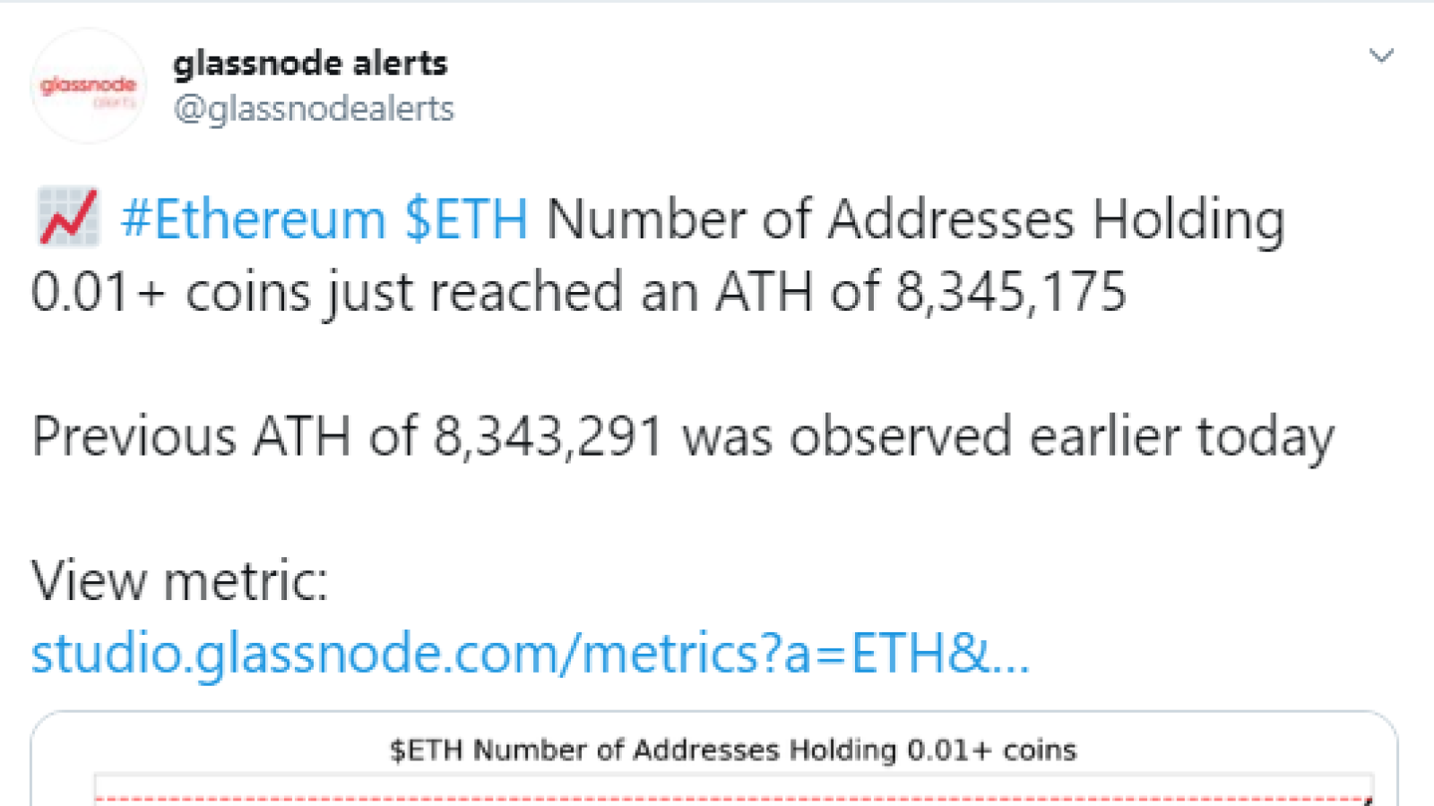 ETH