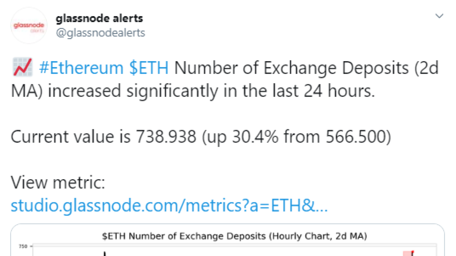 ETH