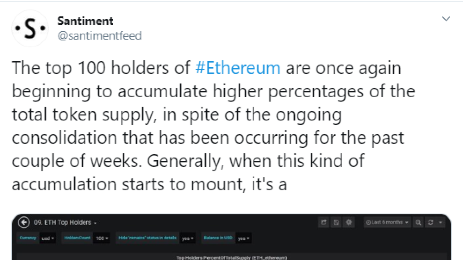 ETH whales