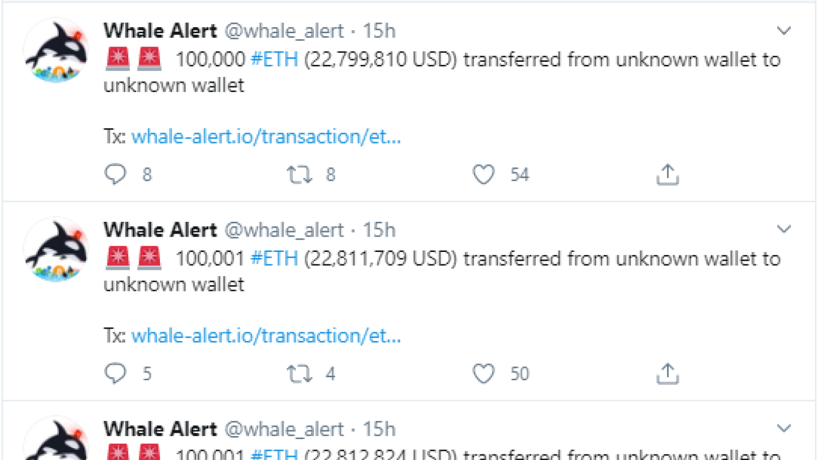 ETH whale alert