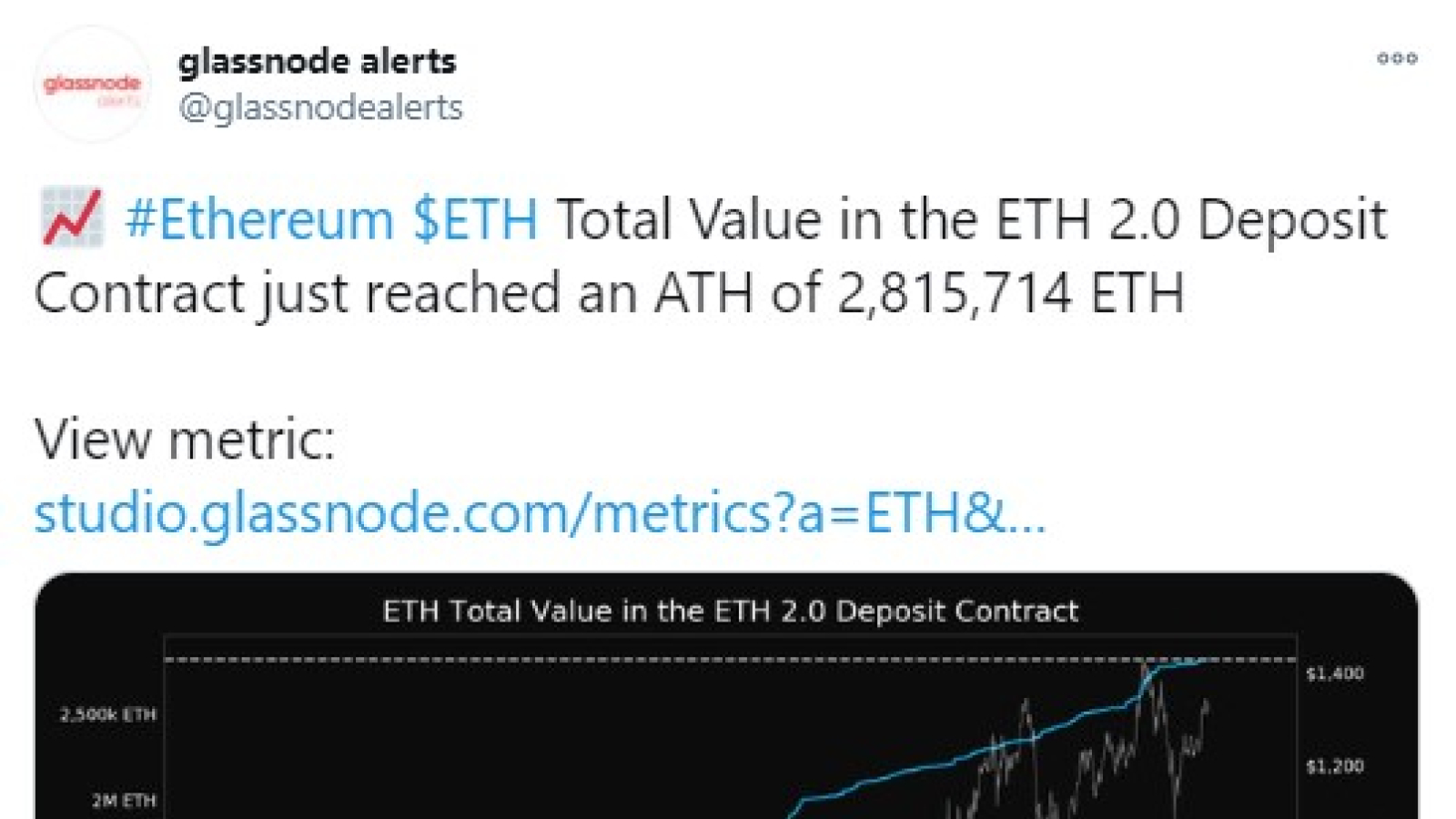 ETH