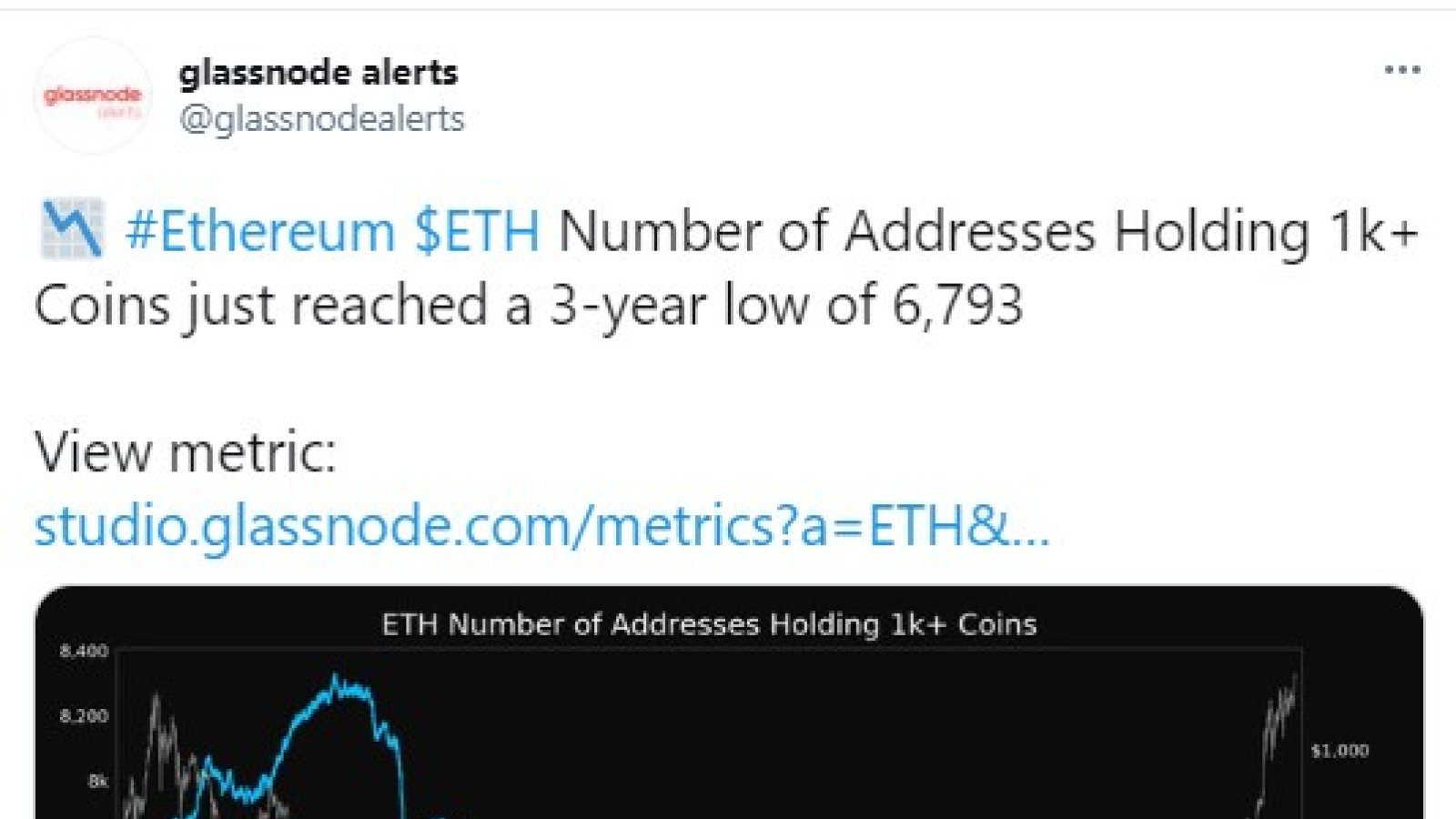 ETH