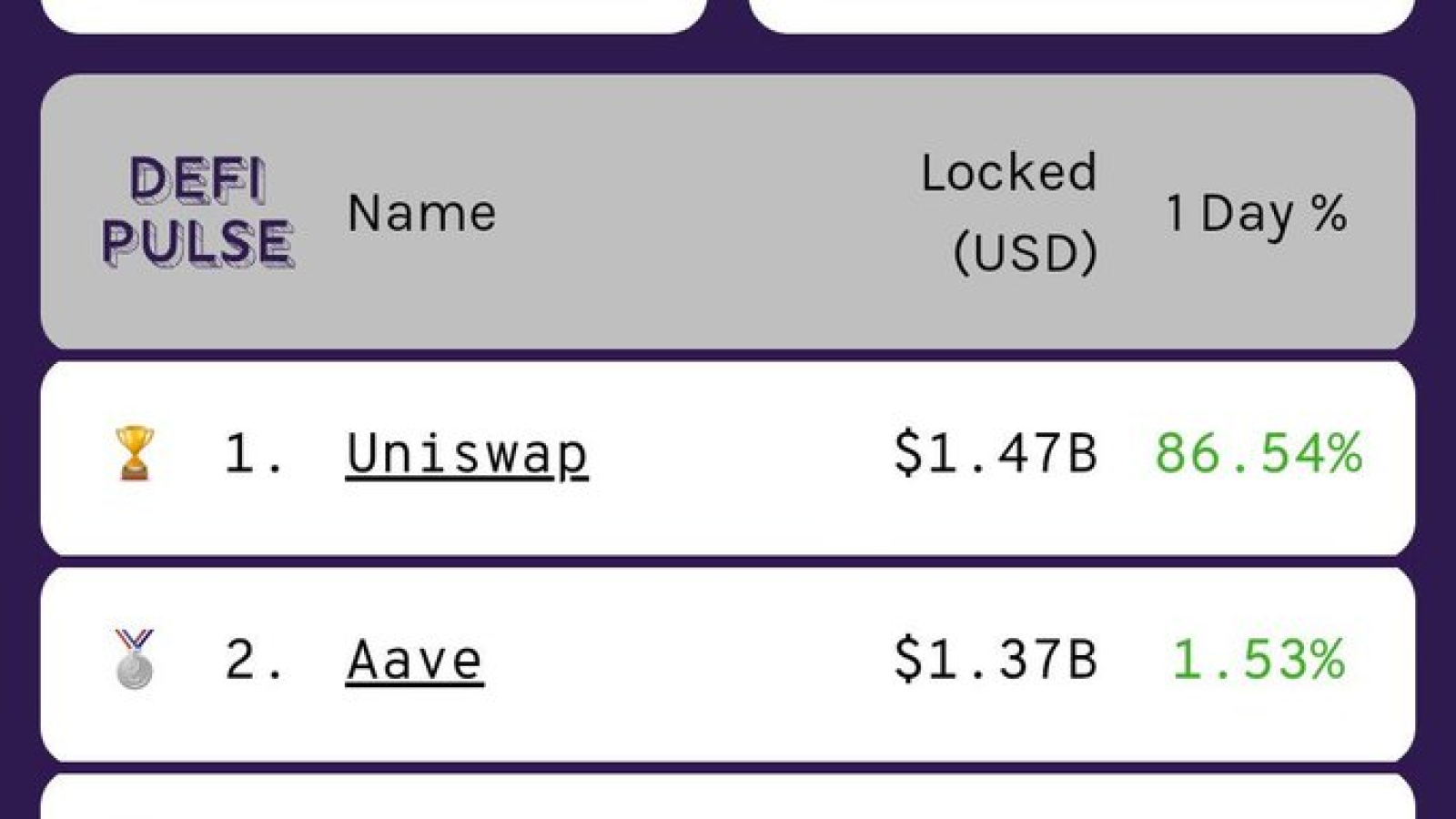 DeFi Pulse