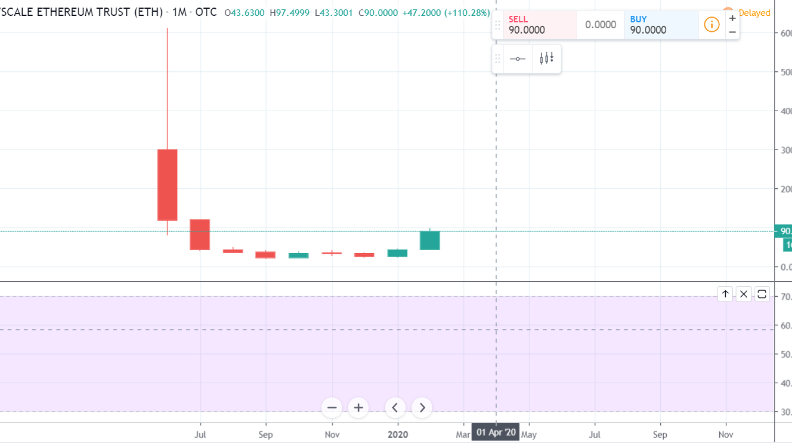 Ethereum6k