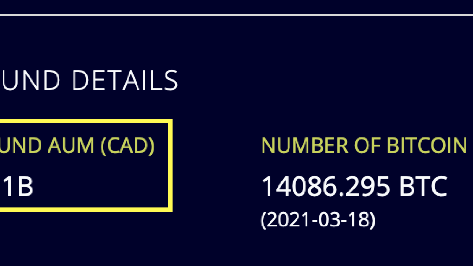 Fund details