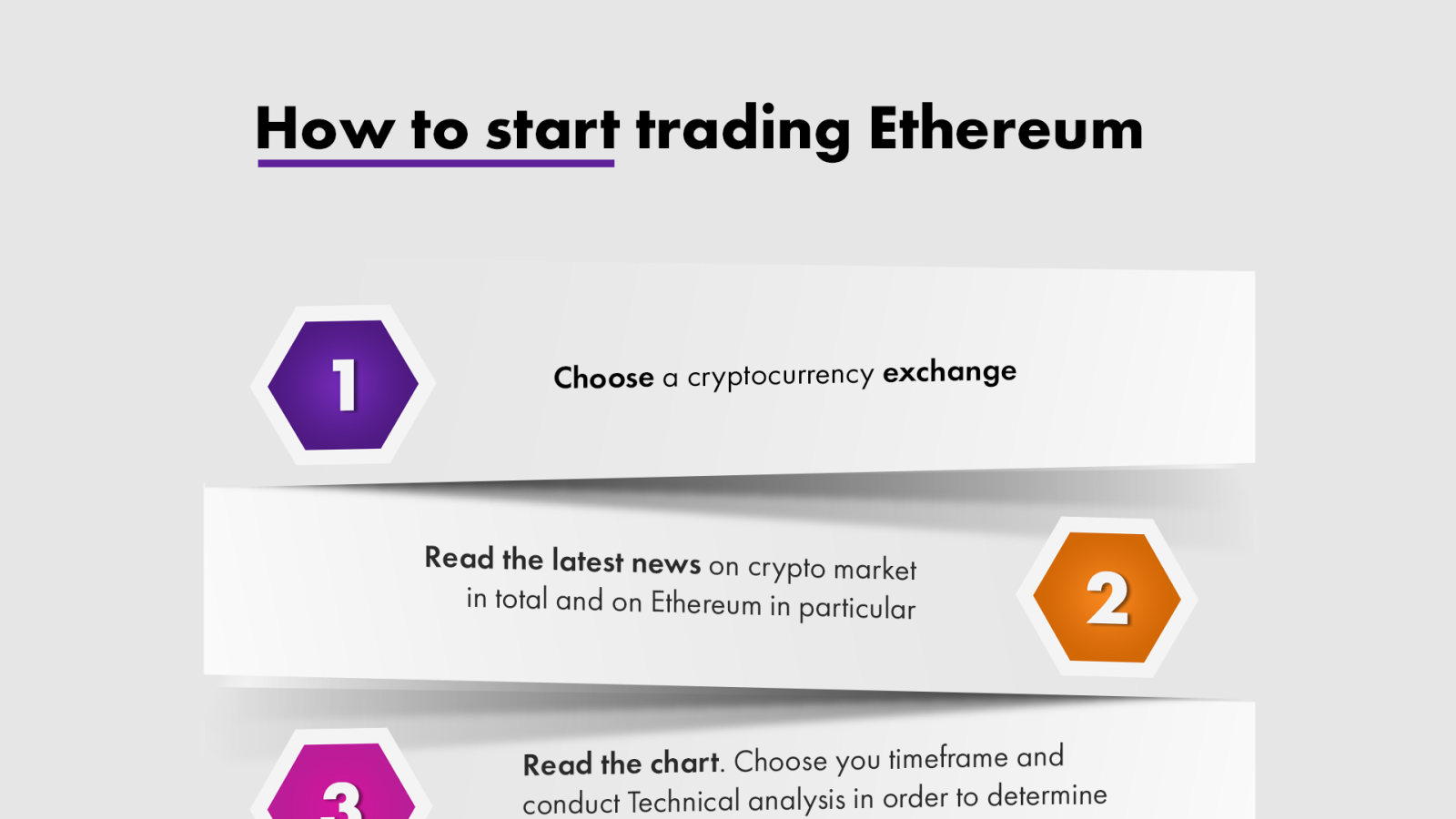 How to start trading Ethereum