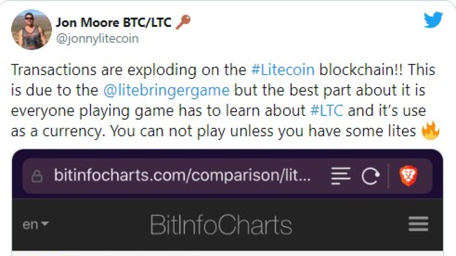 LTC