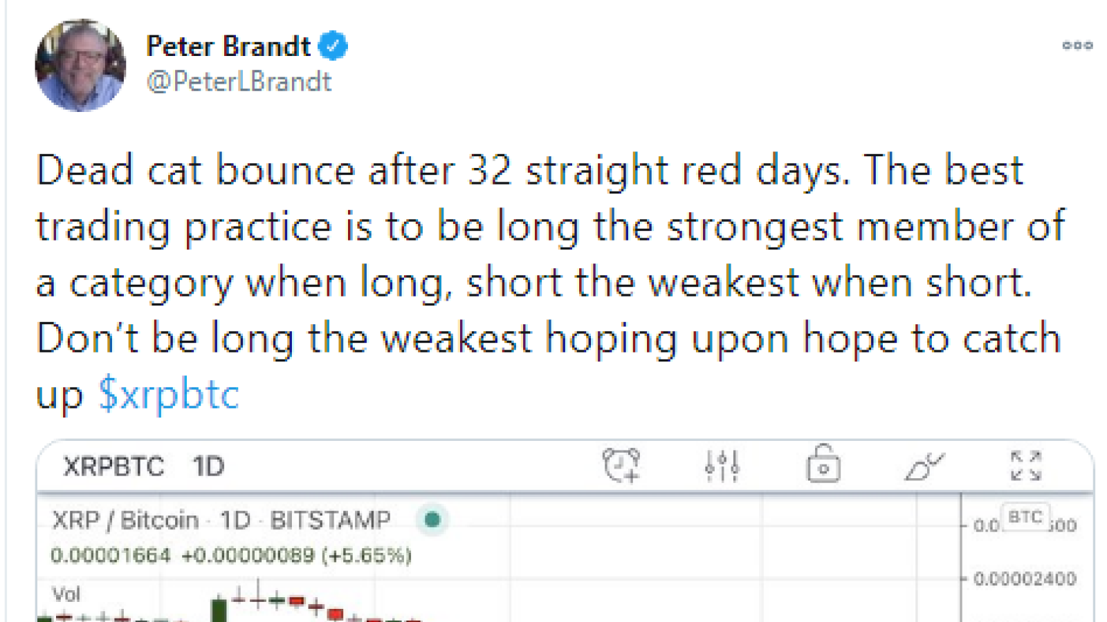 Peter Brandt isn't enthusiastic about XRP