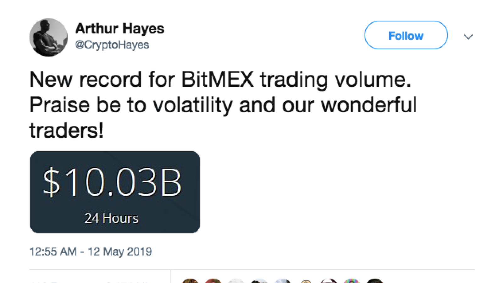 BitMEX trading volume report by Arthur Hayes