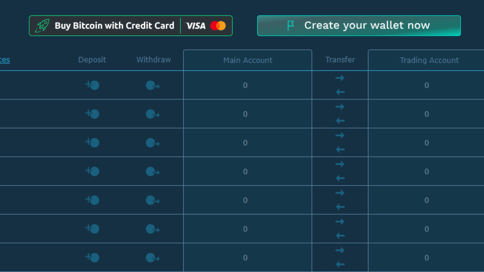 How to Deposit Money to HitBTC?