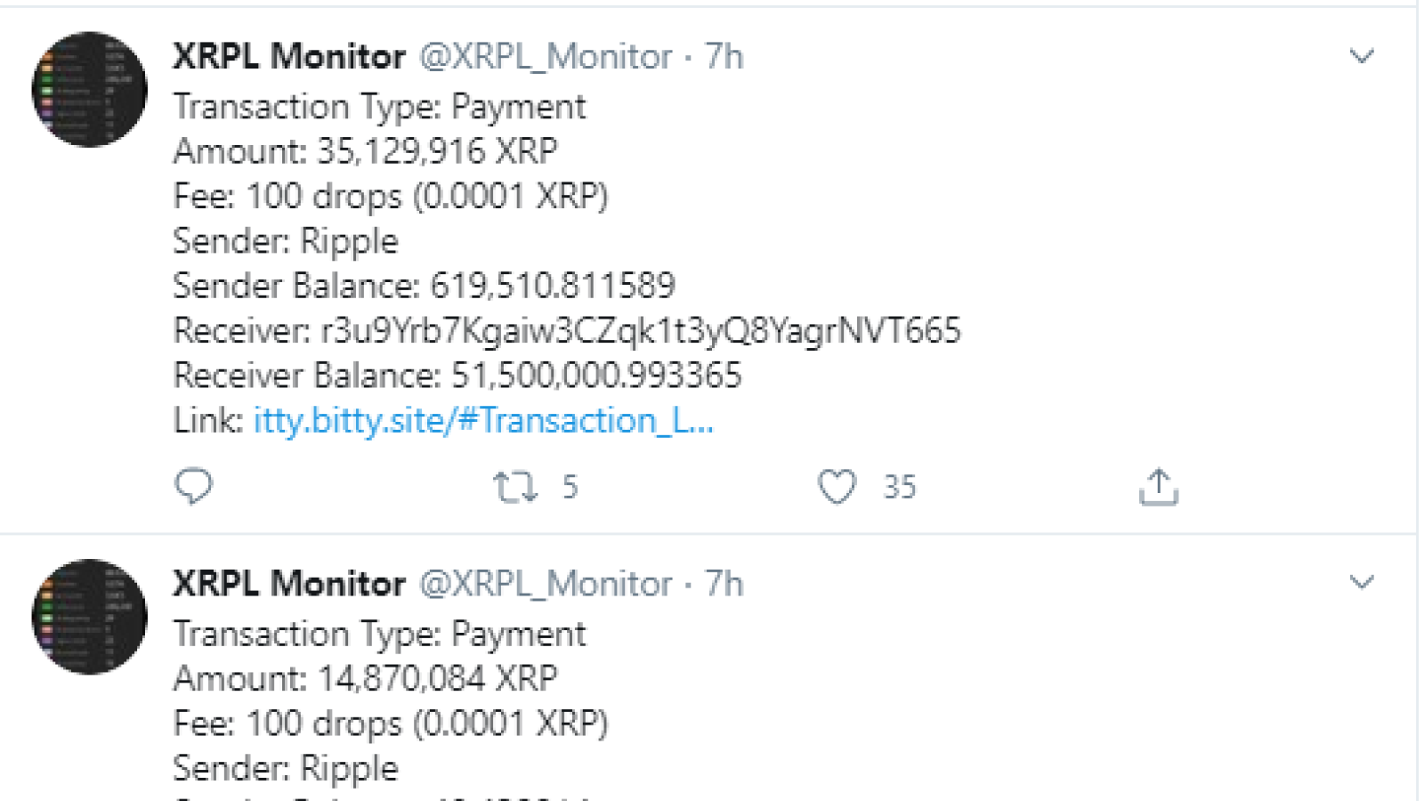 XRP