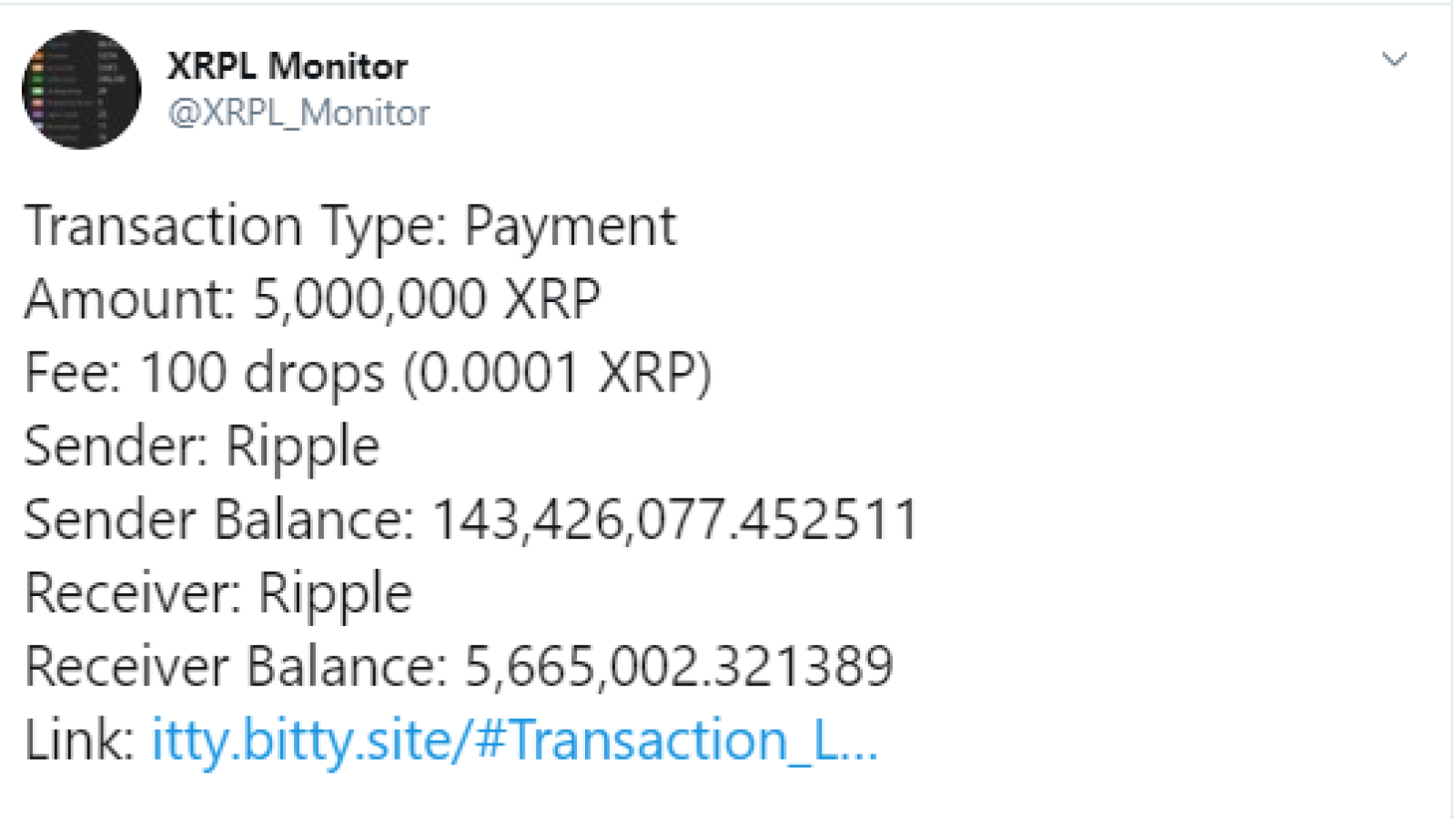 XRP