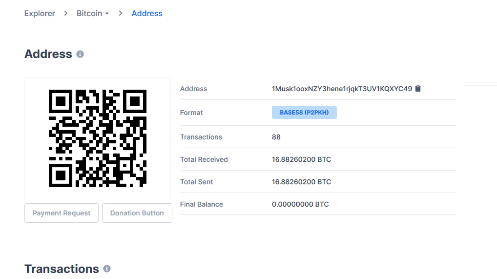 BTC wallet