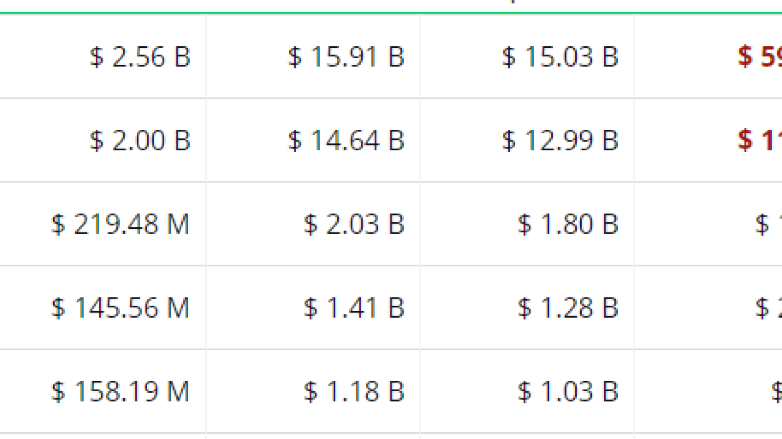 CoinShares