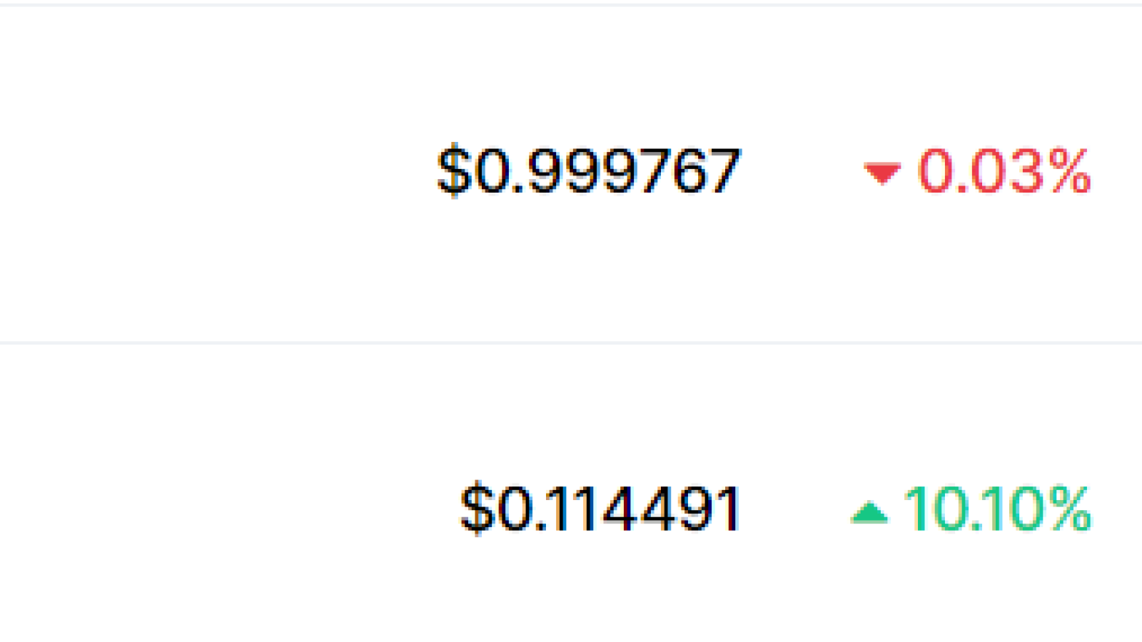 CoinMarketCap