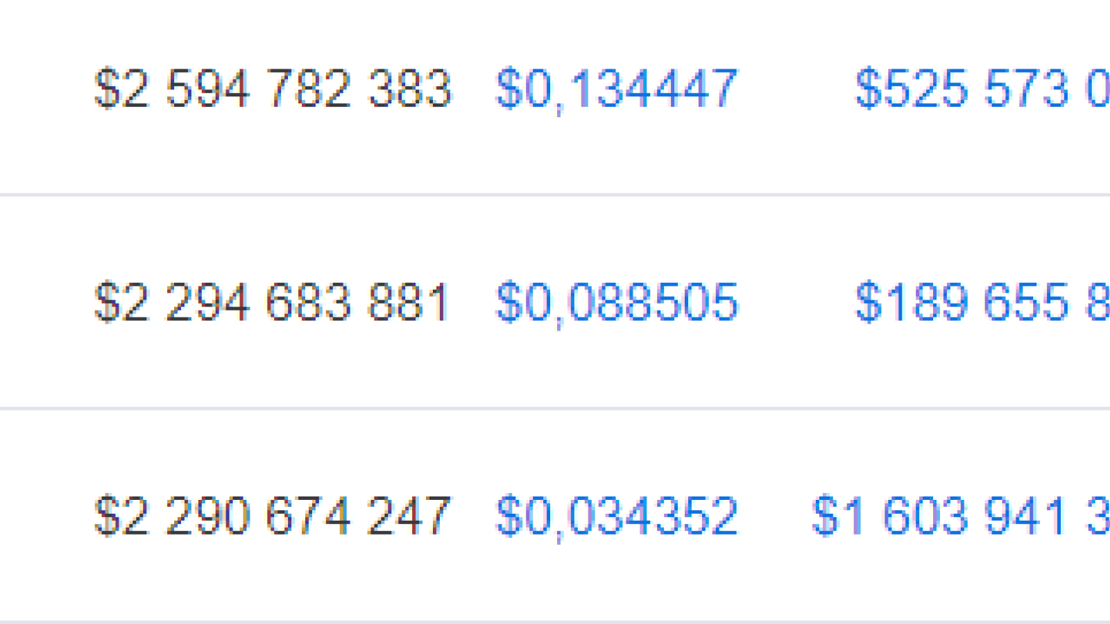 TRX is rising on CMC, thanks to Justin Sun’s recent tweet