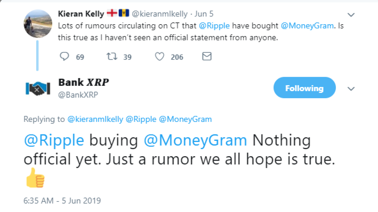 The XRP community in doubt