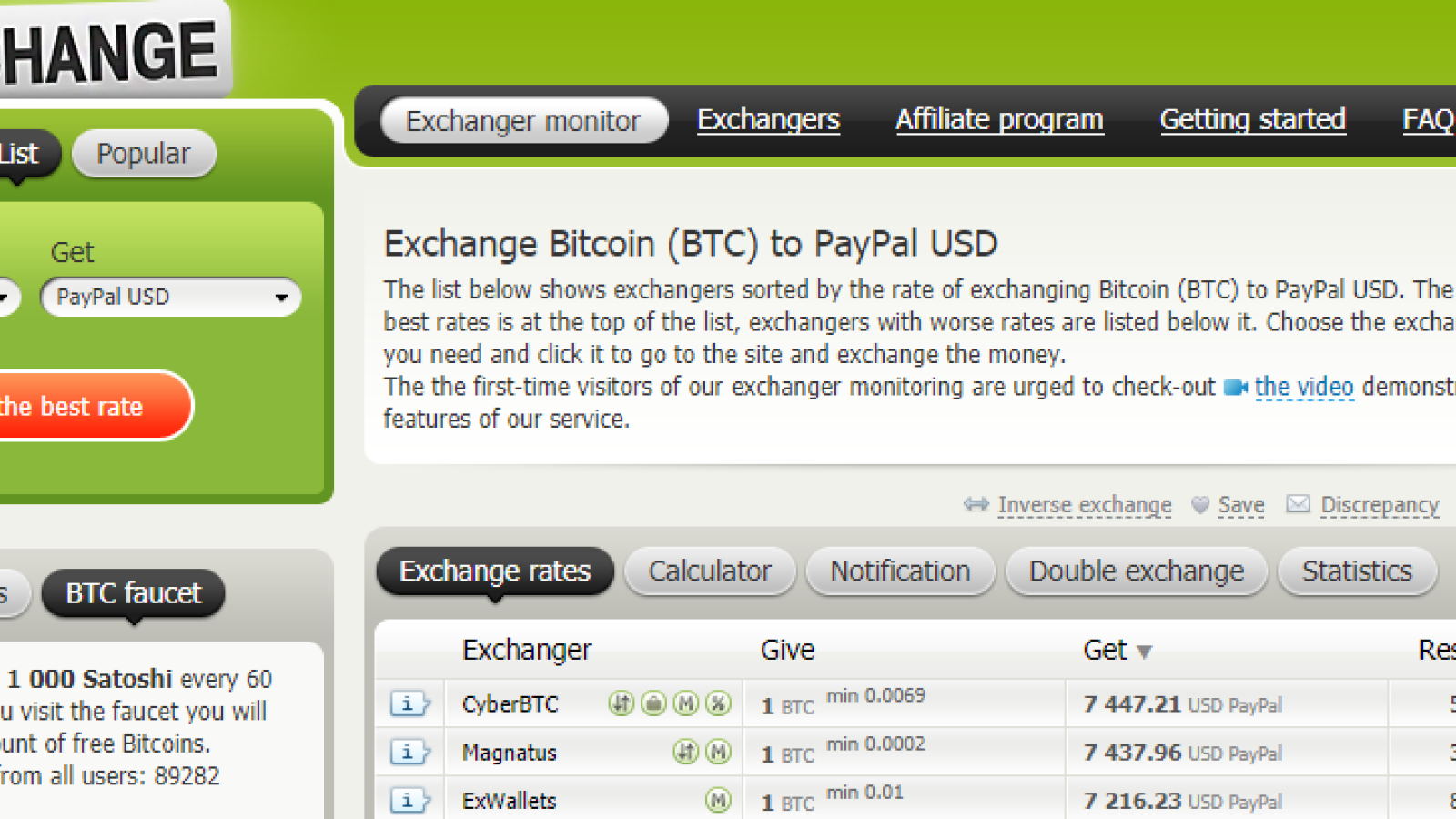 Top3 BTC to PayPal USD exchange offers of Bestchange