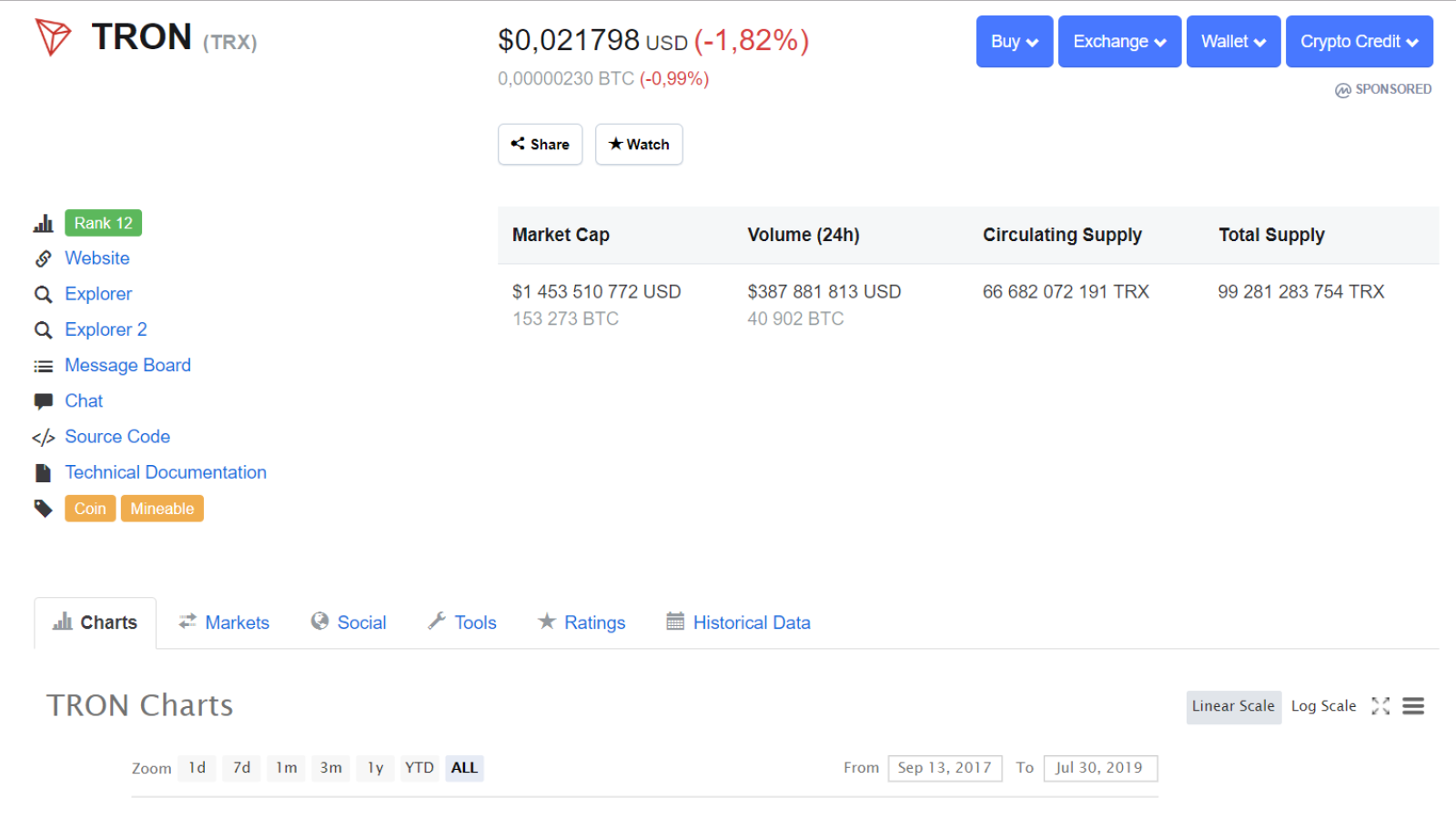 Tron price CMC 07/30/19