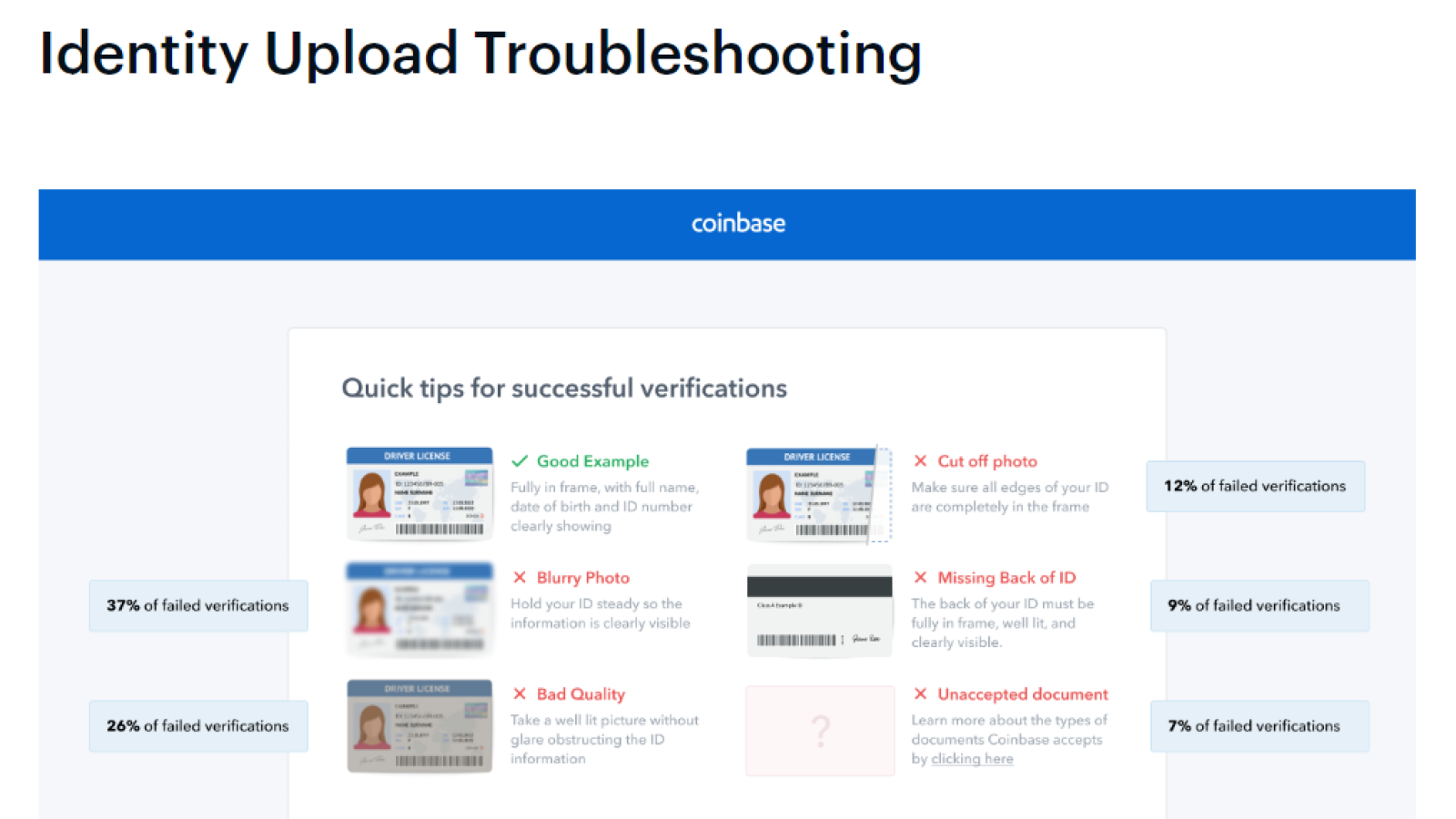 Troubleshooting