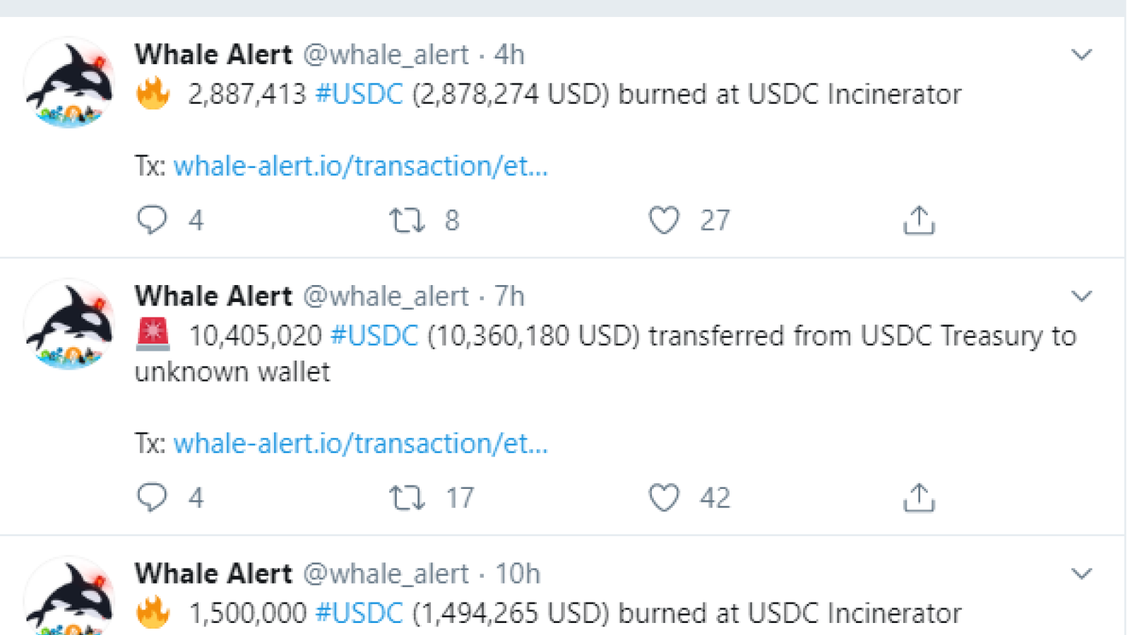 USDC burned