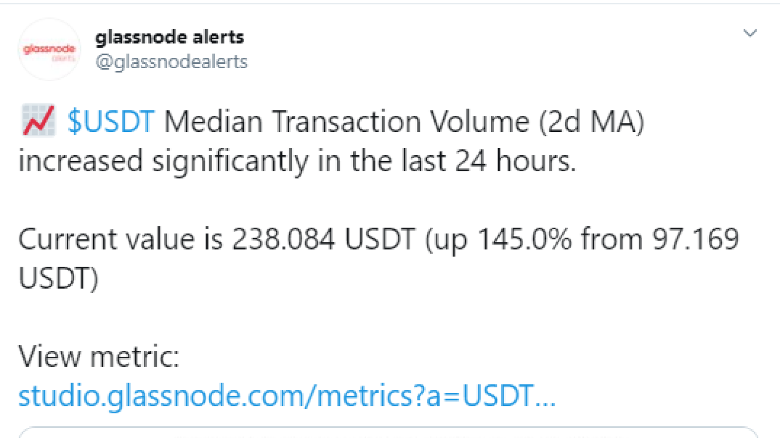 Tether USDT