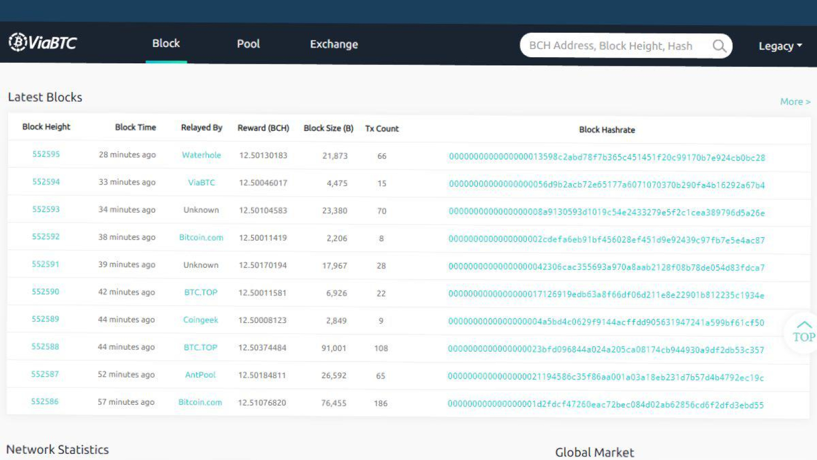 ViaBTC interface