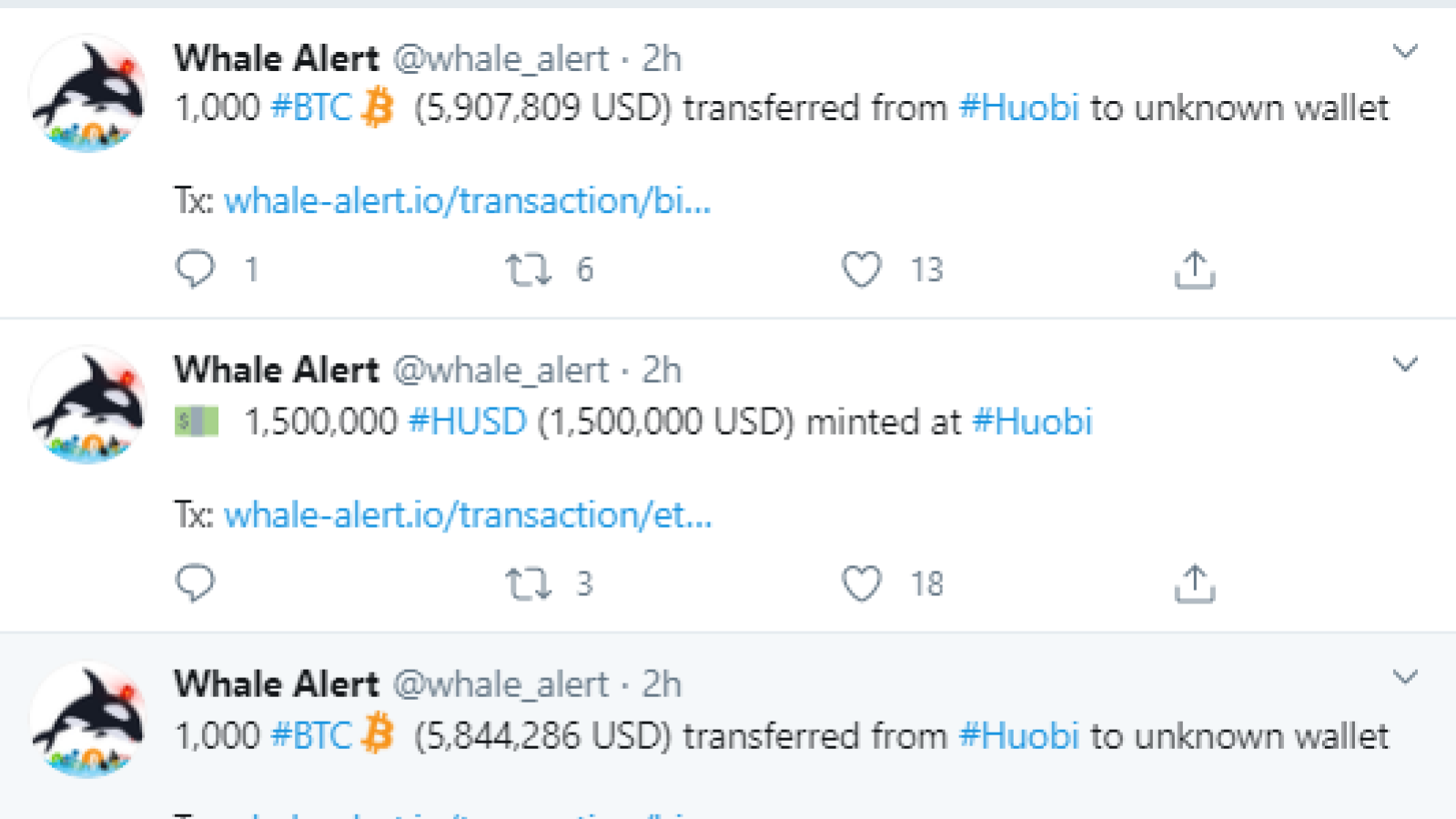 BTC Huobi