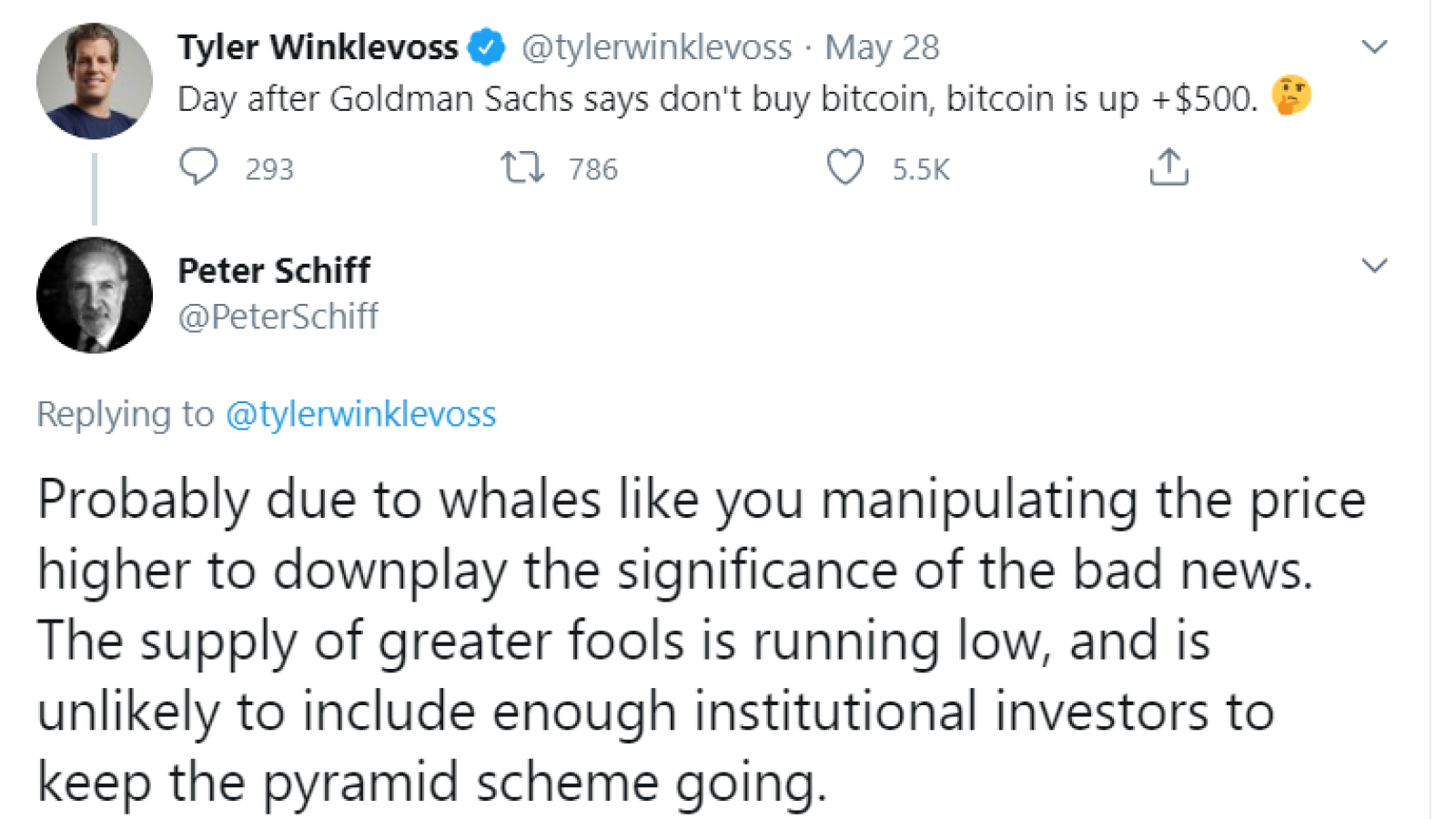 Winklevoss