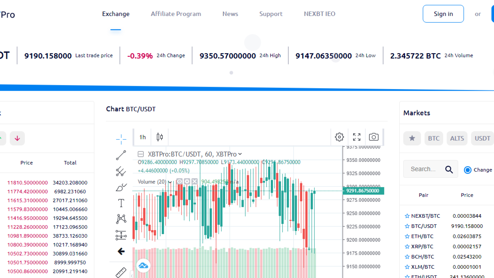 XBTPro Bitcoin (BTC) trading interface