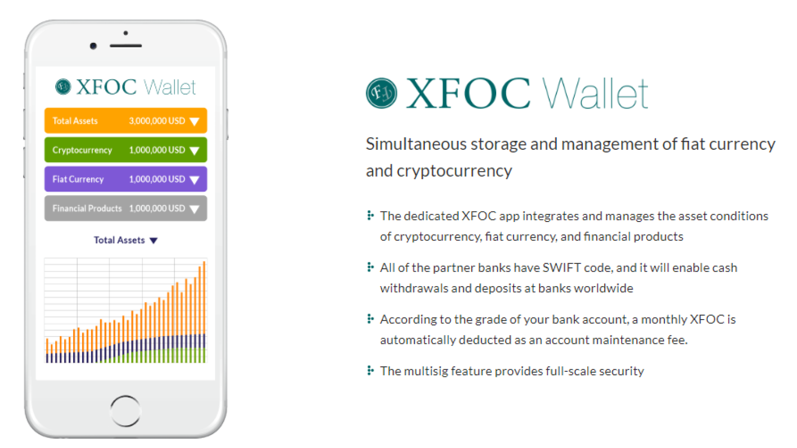 XFOC Wallet Interface