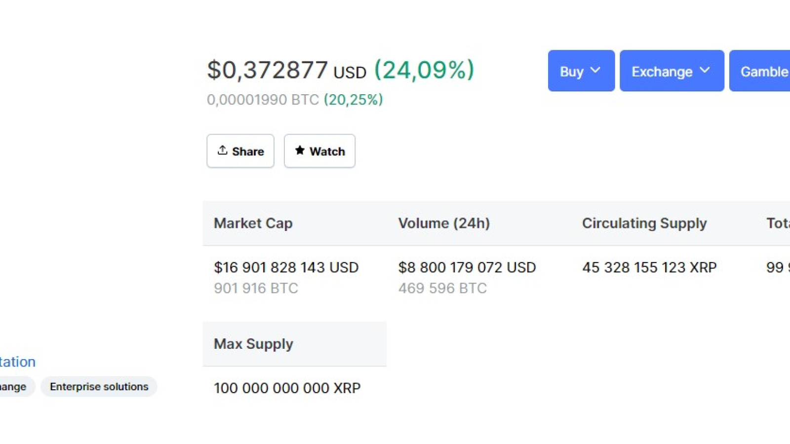 XRP