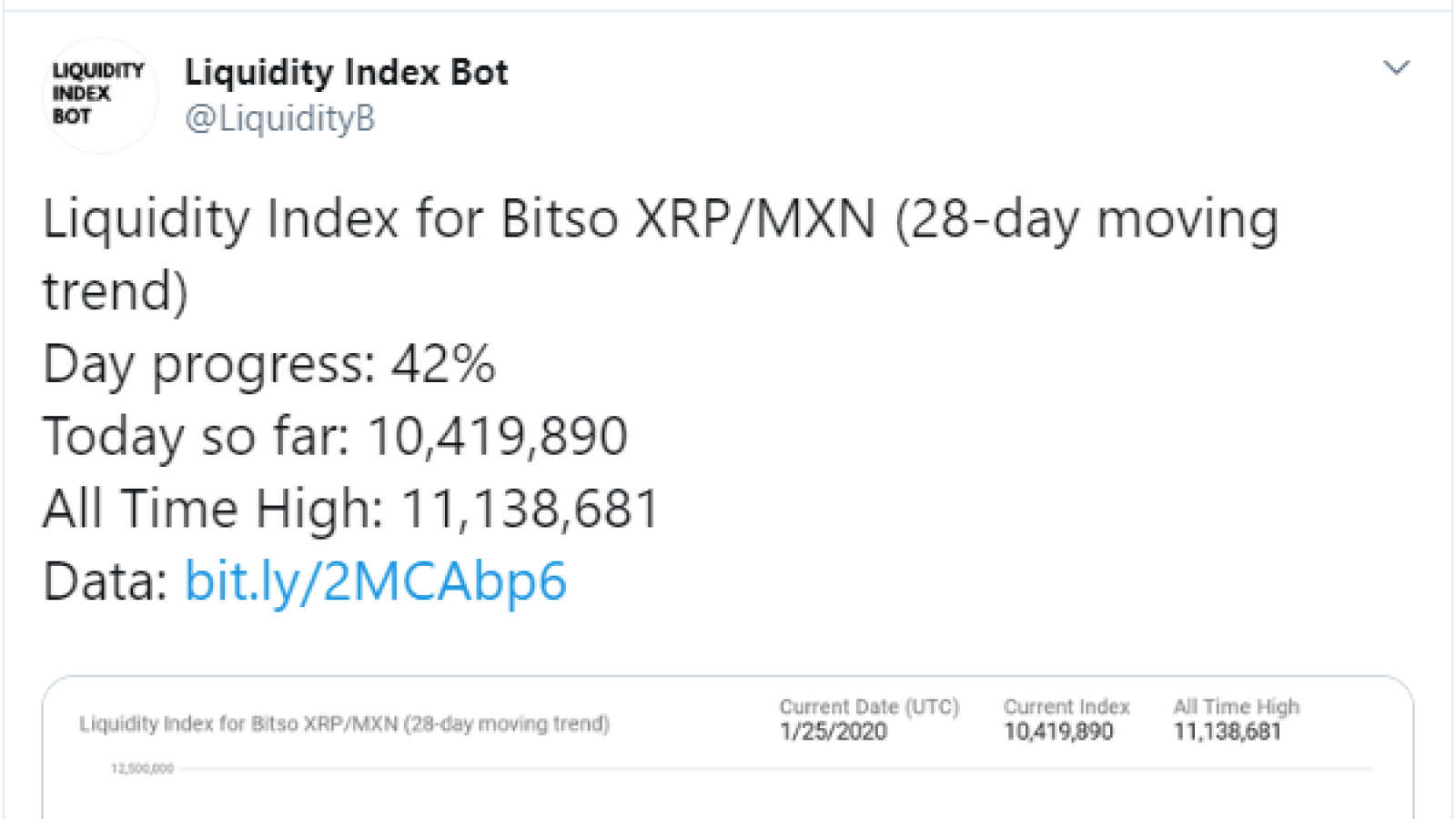 XRP 1