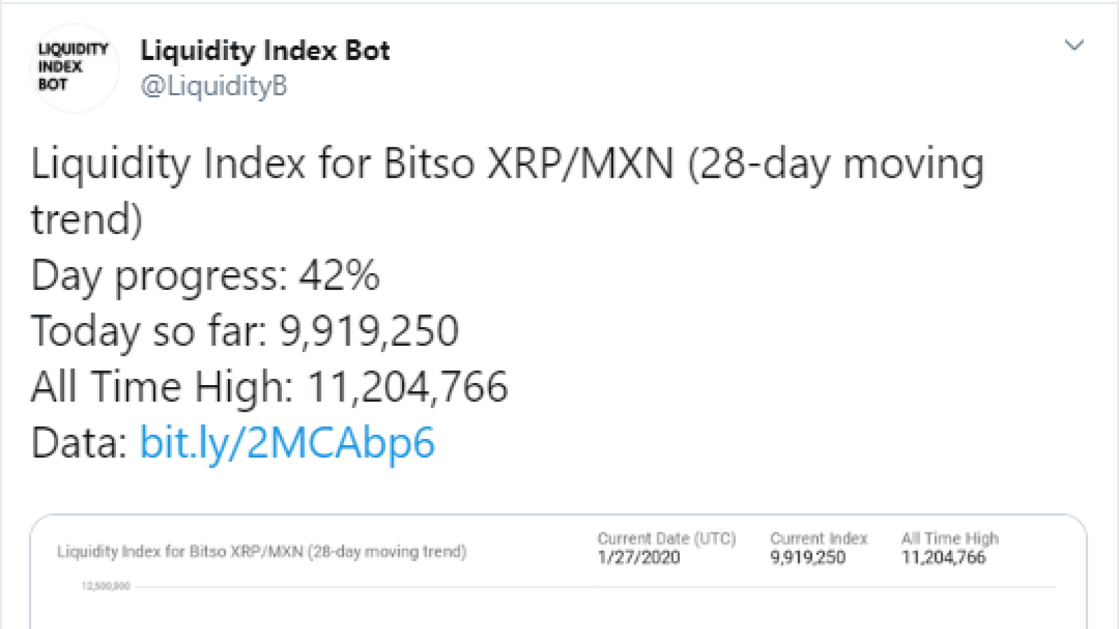 XRP 1