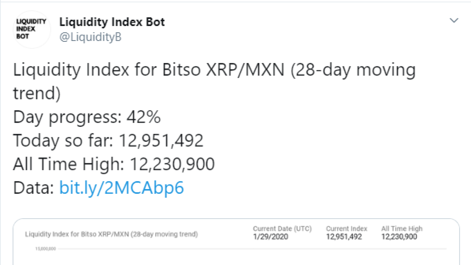 XRP 1