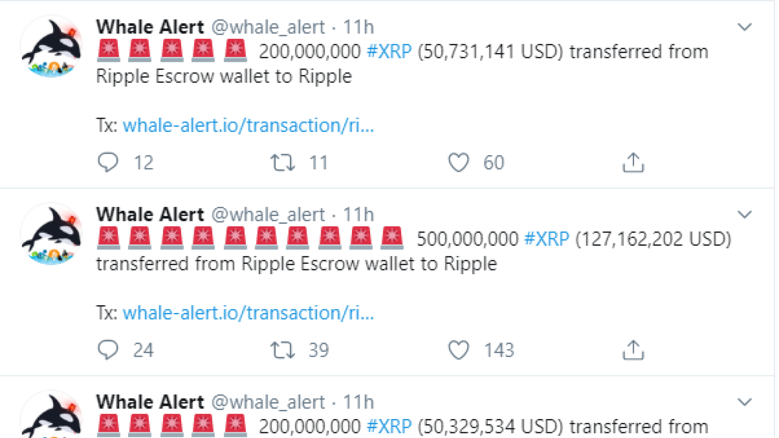 XRP WA 1