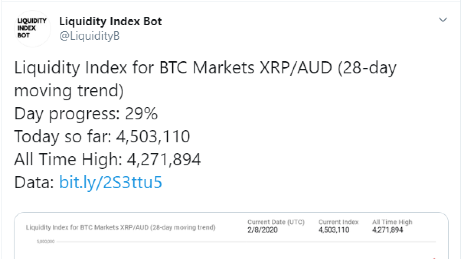 XRP 1