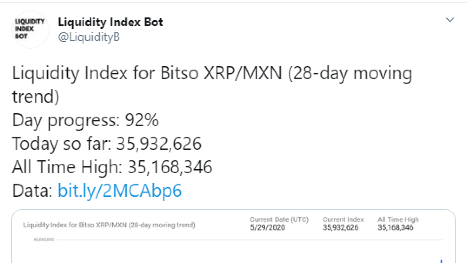 XRP 1