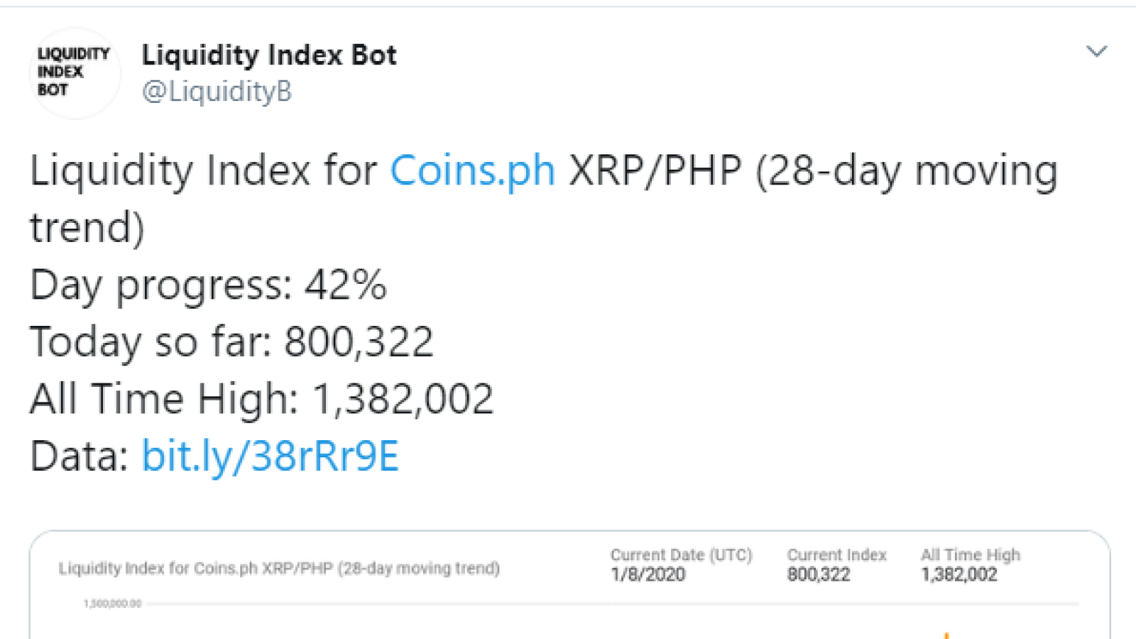 XRP 3