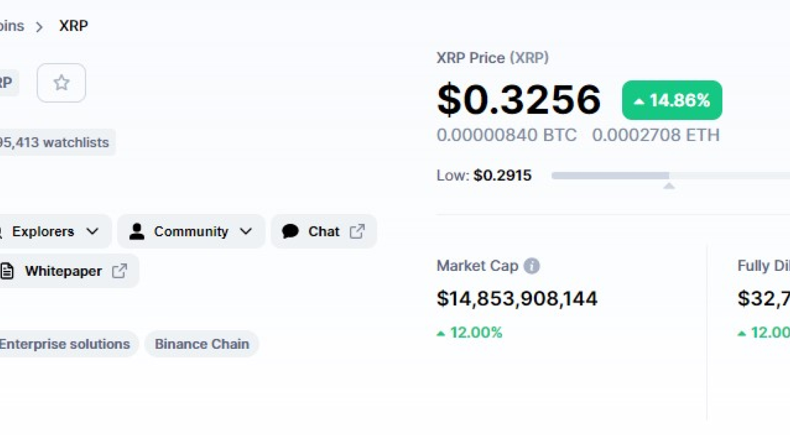 XRP