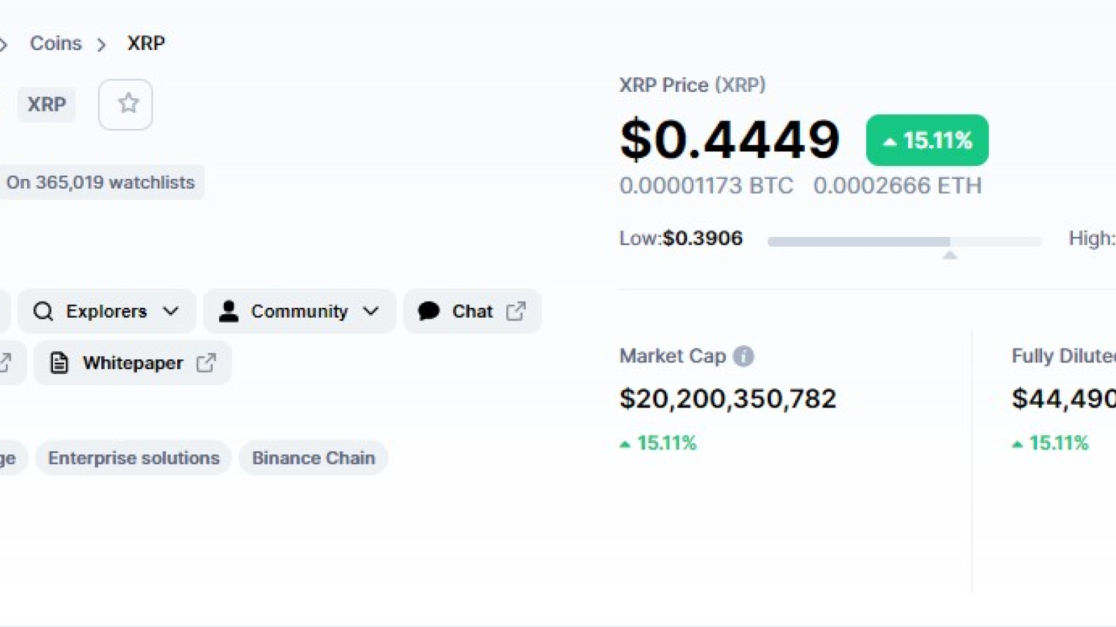 XRP