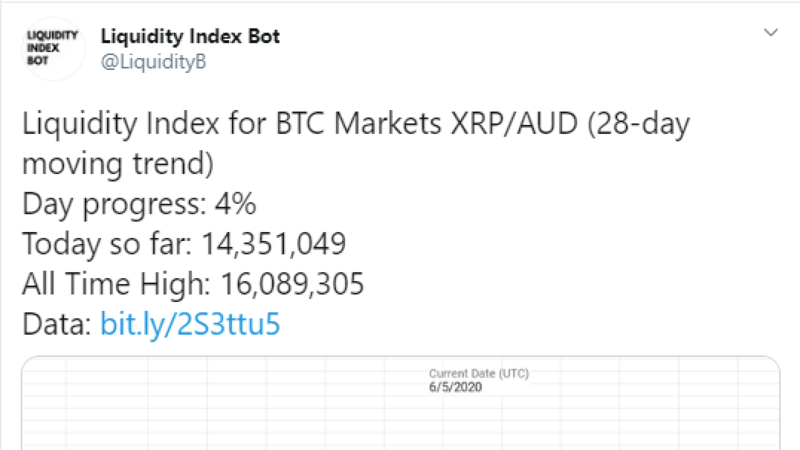 BTC Markets